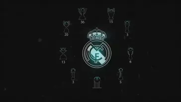 دانلود والپیپر متحرک رئال مادرید Real Madrid Football